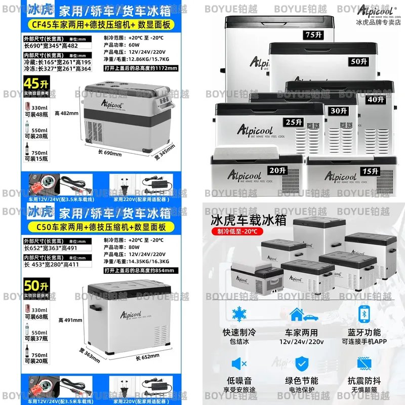 Food Storage Zone - Kulkas Mobil Portabel 12V 24V Kompresor