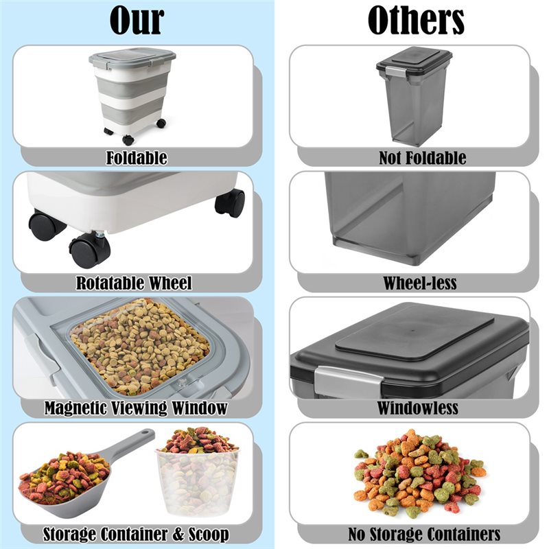 A53Q-Wadah Penyimpanan Makanan - Food Storage Pet ulasan dan harga
