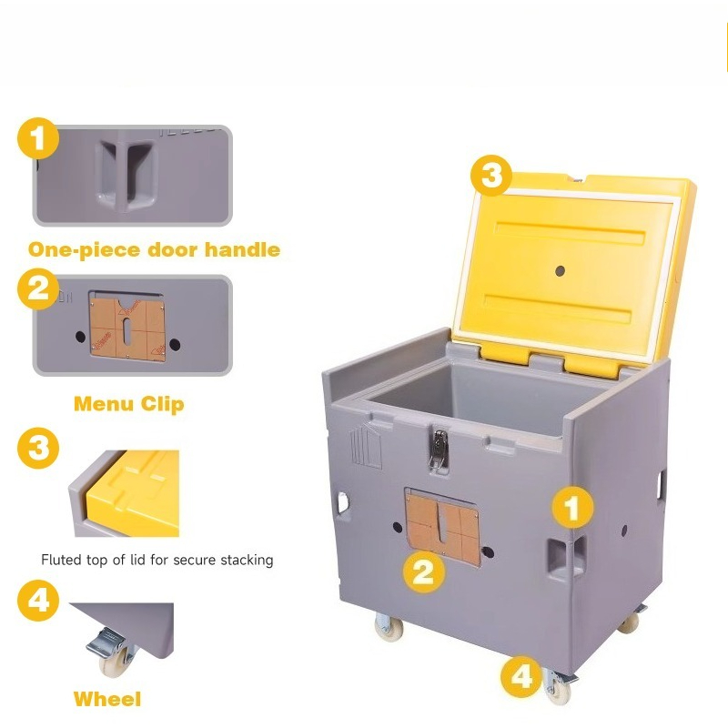 Kotak Kontainer Berinsulasi Pe - Food Storage And ulasan dan harga