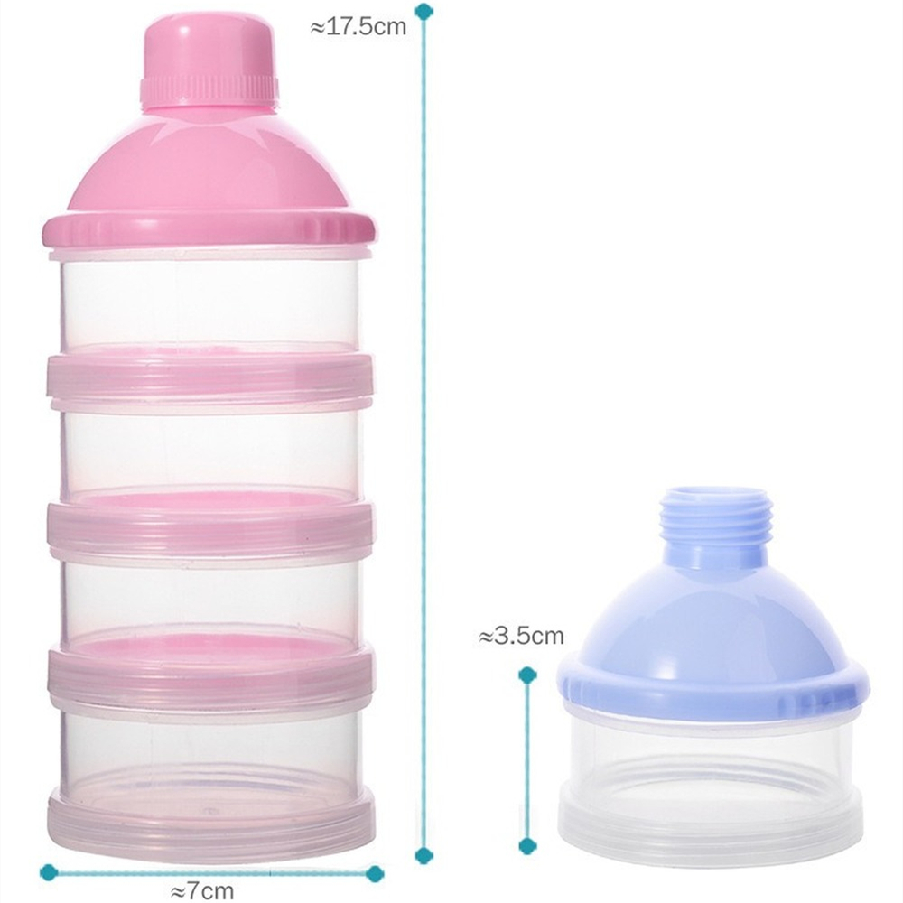 Dispenser Susu Bubuk Portabel  - Food Storage 1 Year ulasan dan harga